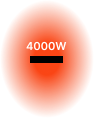 real-4000w-top